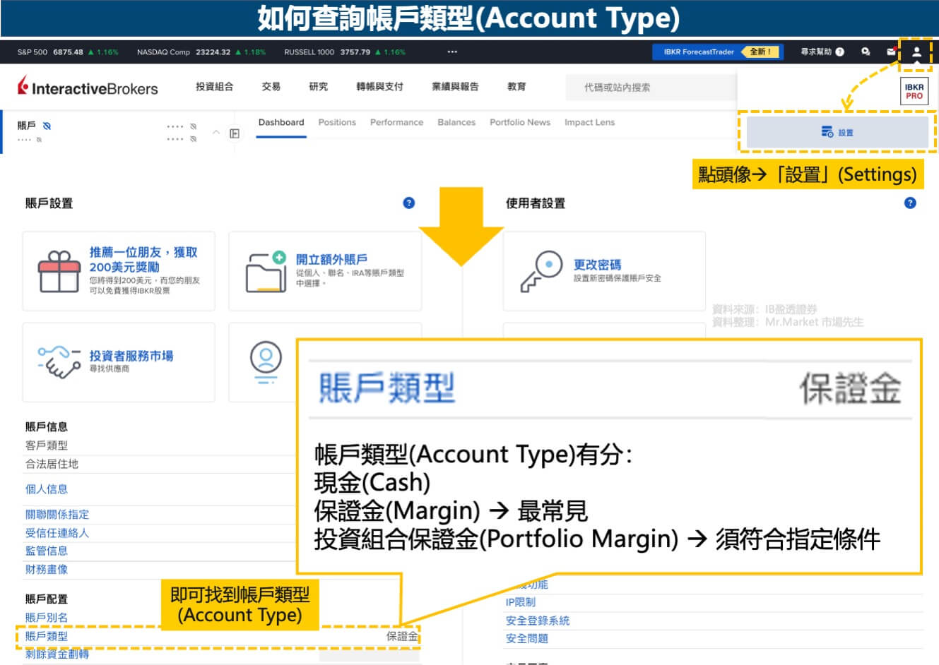 IB-如何查詢帳戶類型
