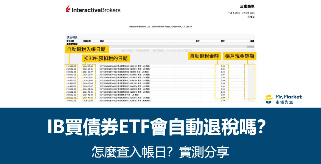 IB買債券ETF會退稅嗎？怎麼查入帳日？實測分享