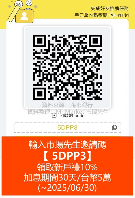 市場先生將來銀行推薦碼5DPP3