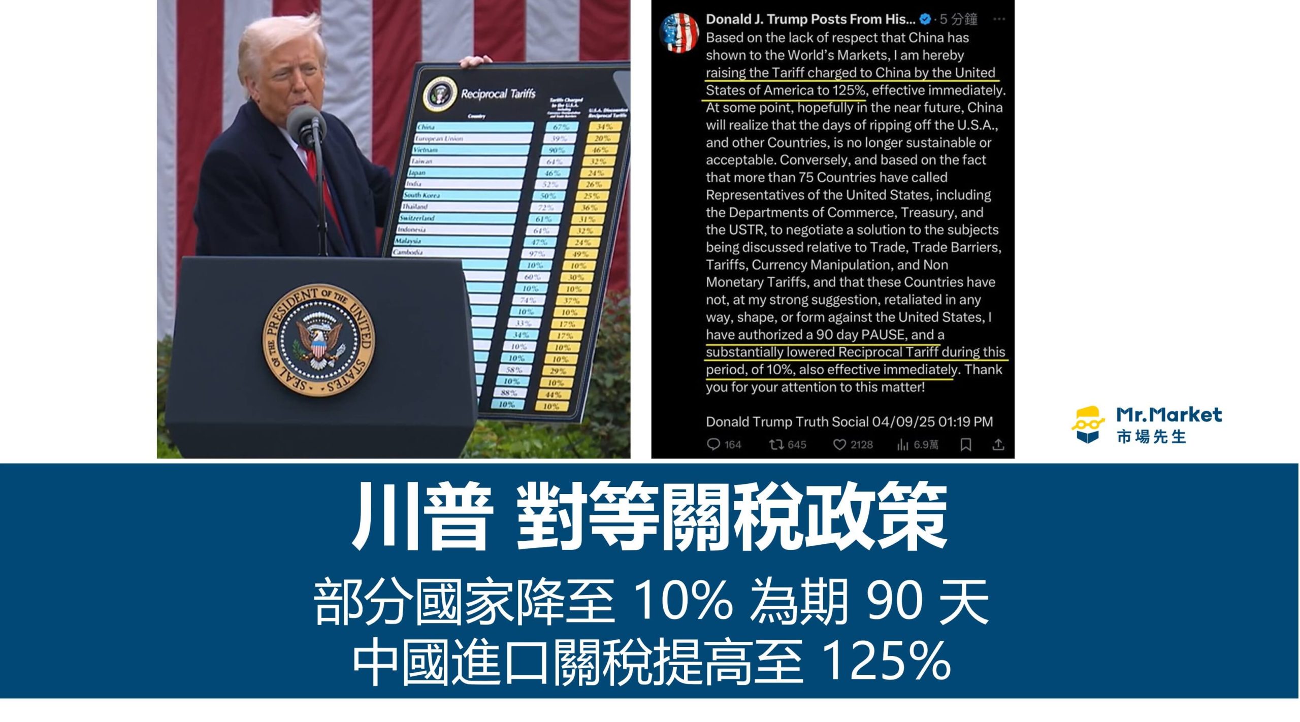 川普 對等關稅政策：部分國家降至 10% 為期 90 天 ／中國進口關稅提高至 125%