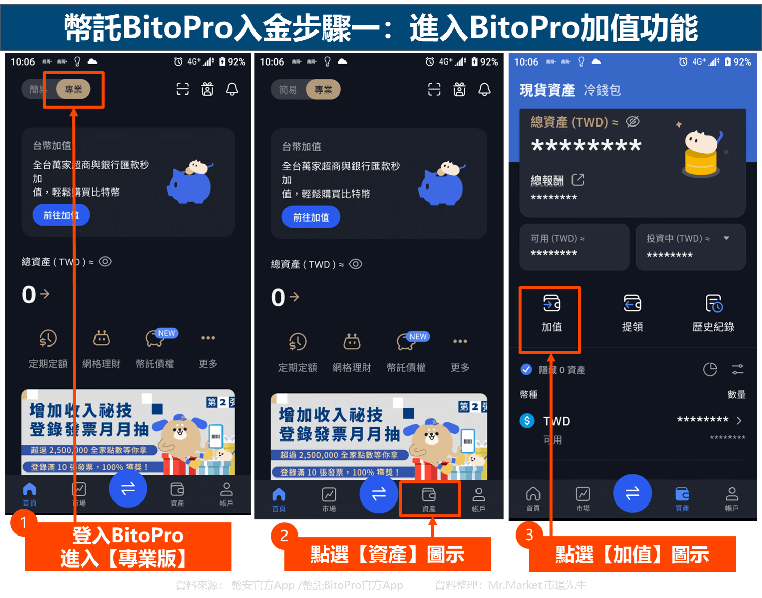 幣託BitoPro入金步驟一：進入BitoPro加值功能