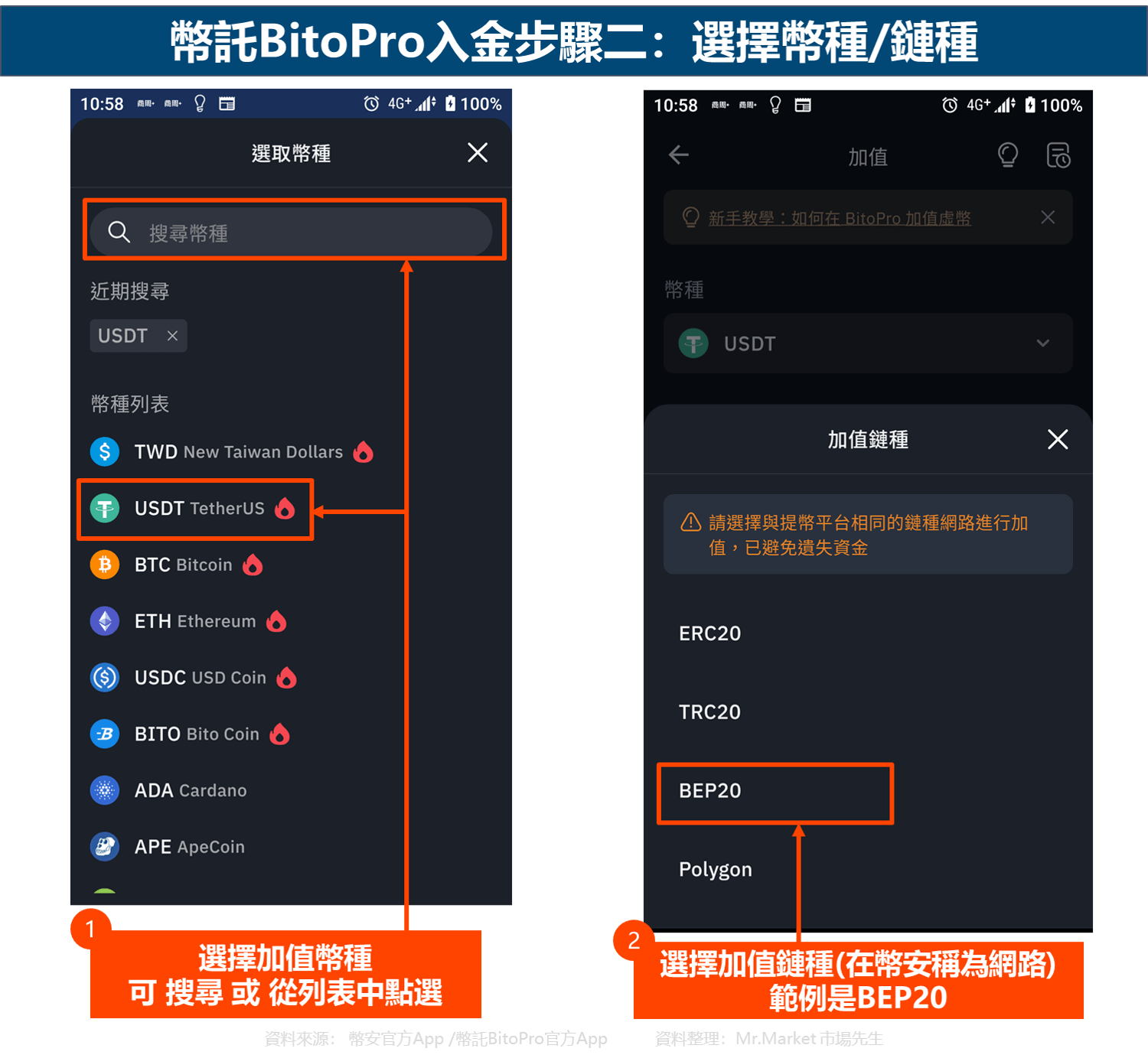 幣託BitoPro入金步驟二：選擇幣種和鏈種