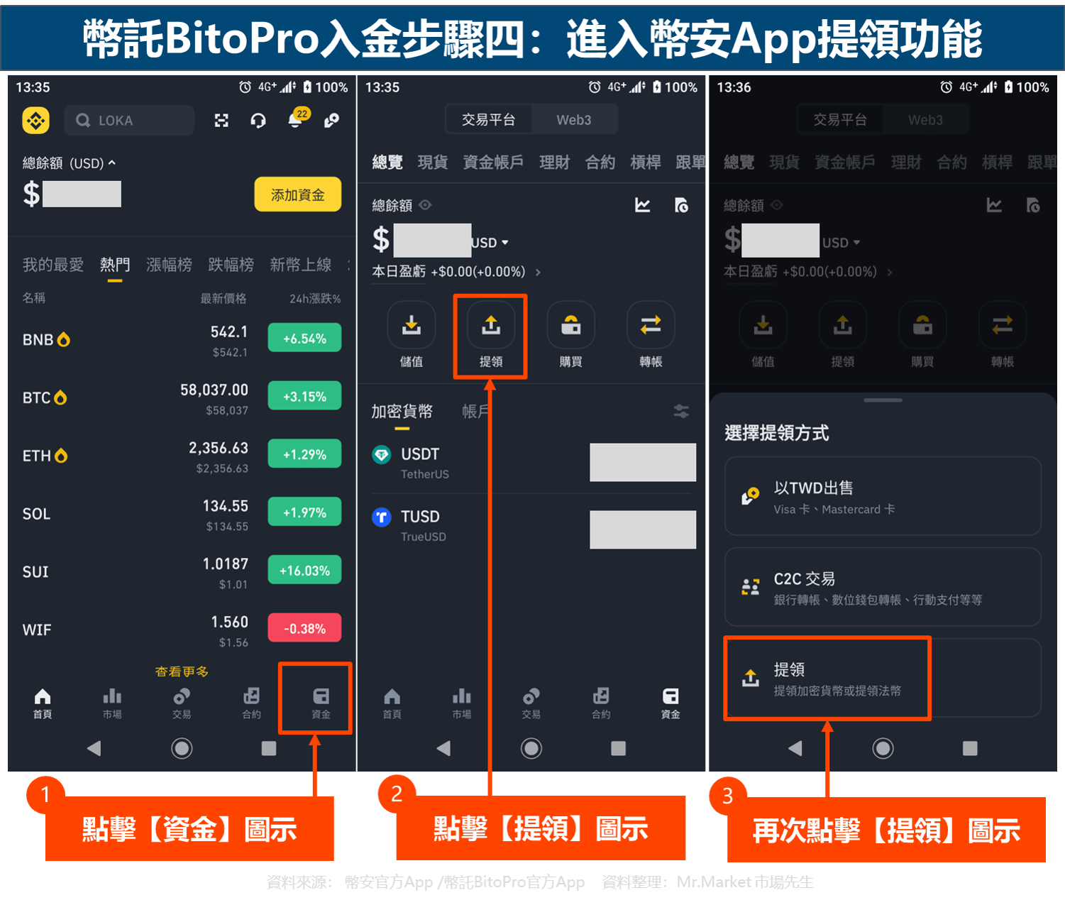 幣託BitoPro入金步驟四：進入幣安App提領功能
