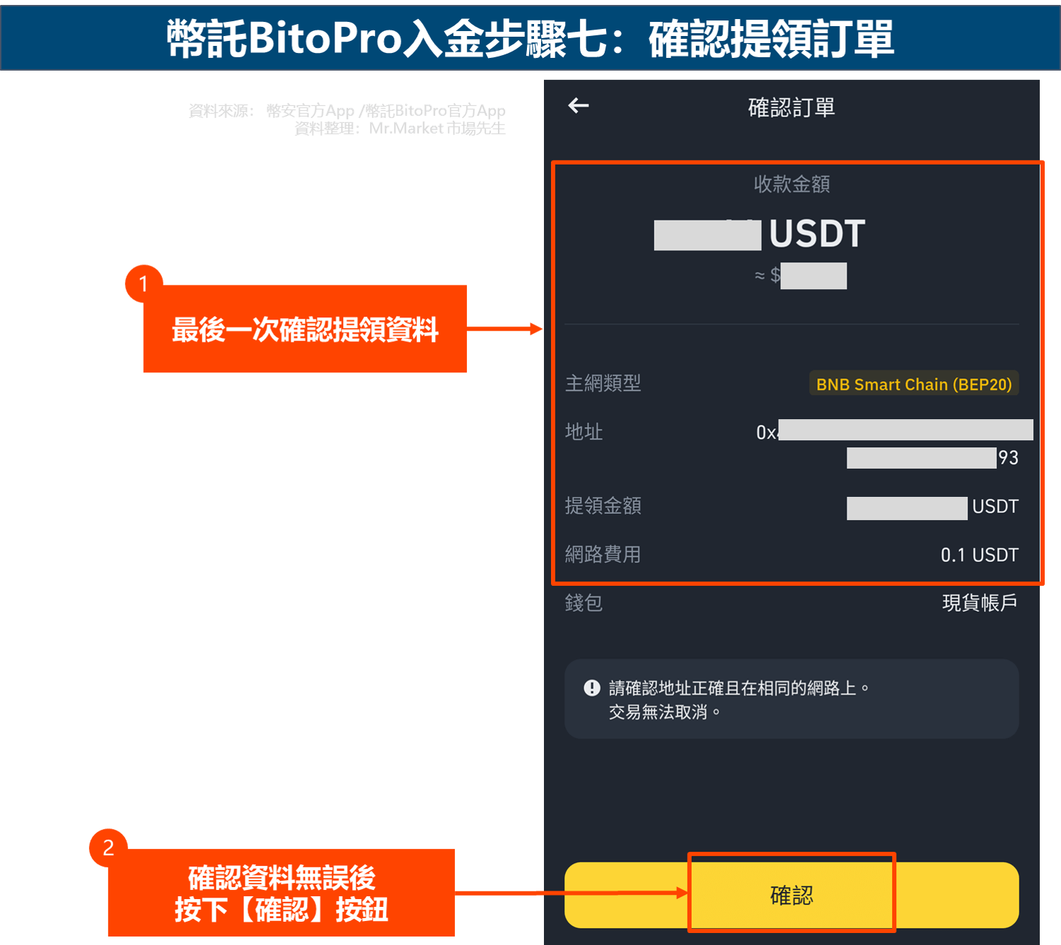 幣託BitoPro入金步驟七：確認提領訂單