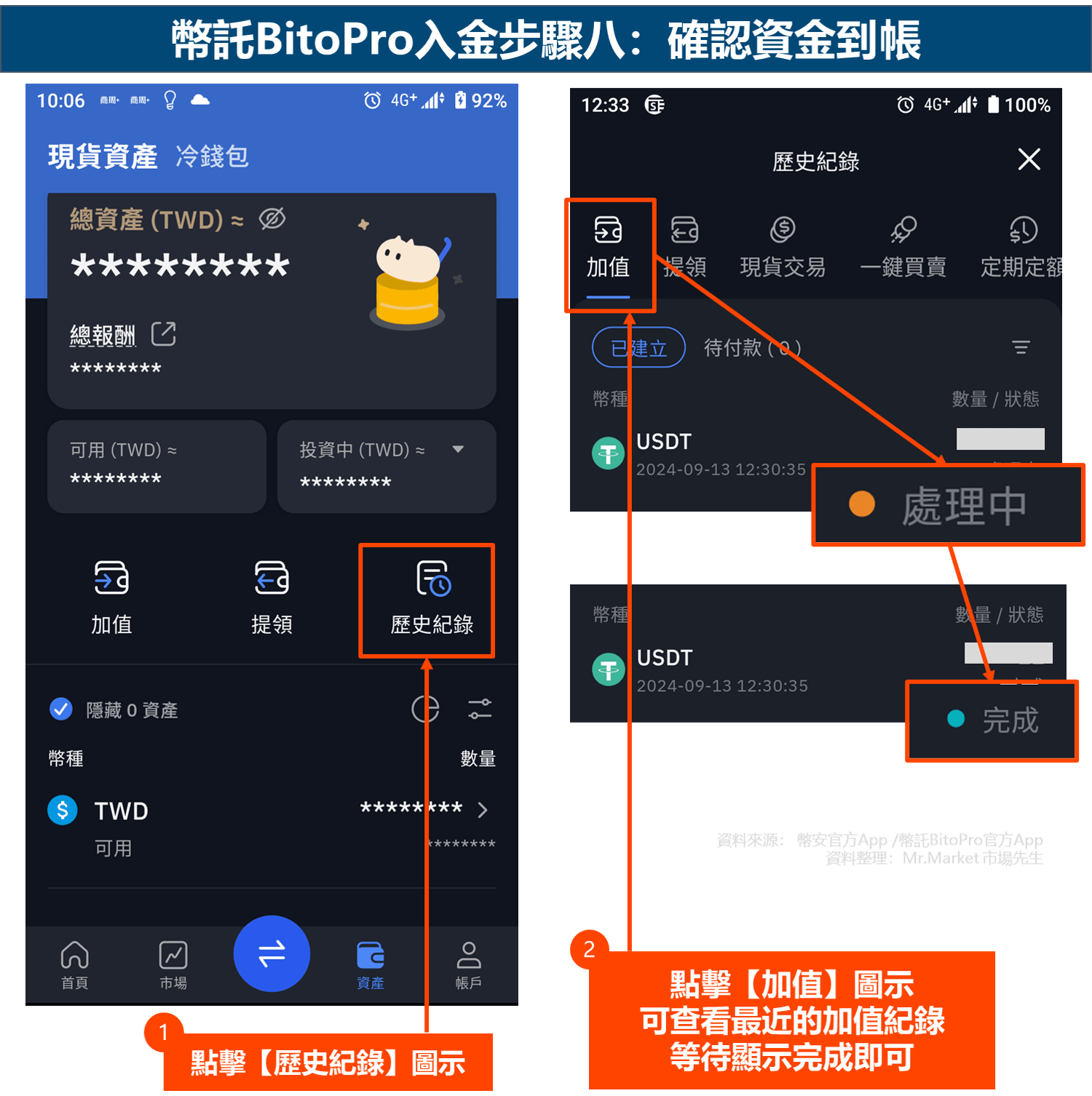 幣託BitoPro入金步驟八：確認資金到帳