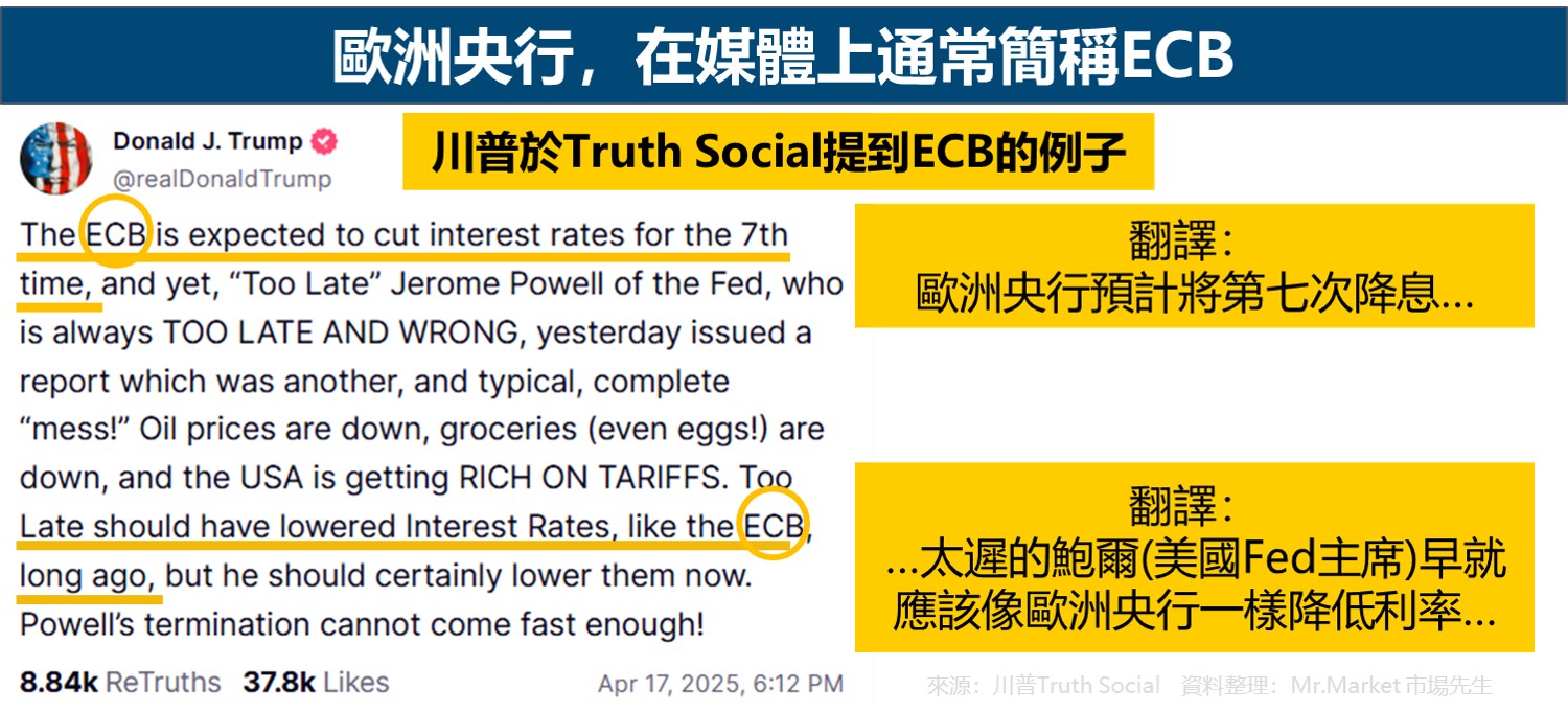 歐洲央行，媒體上通常簡稱ECB