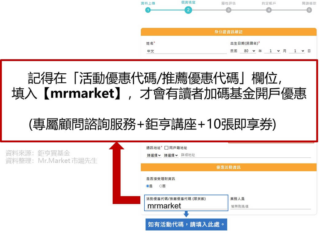 市場先生鉅亨買基金開戶推薦碼(mrmarket)