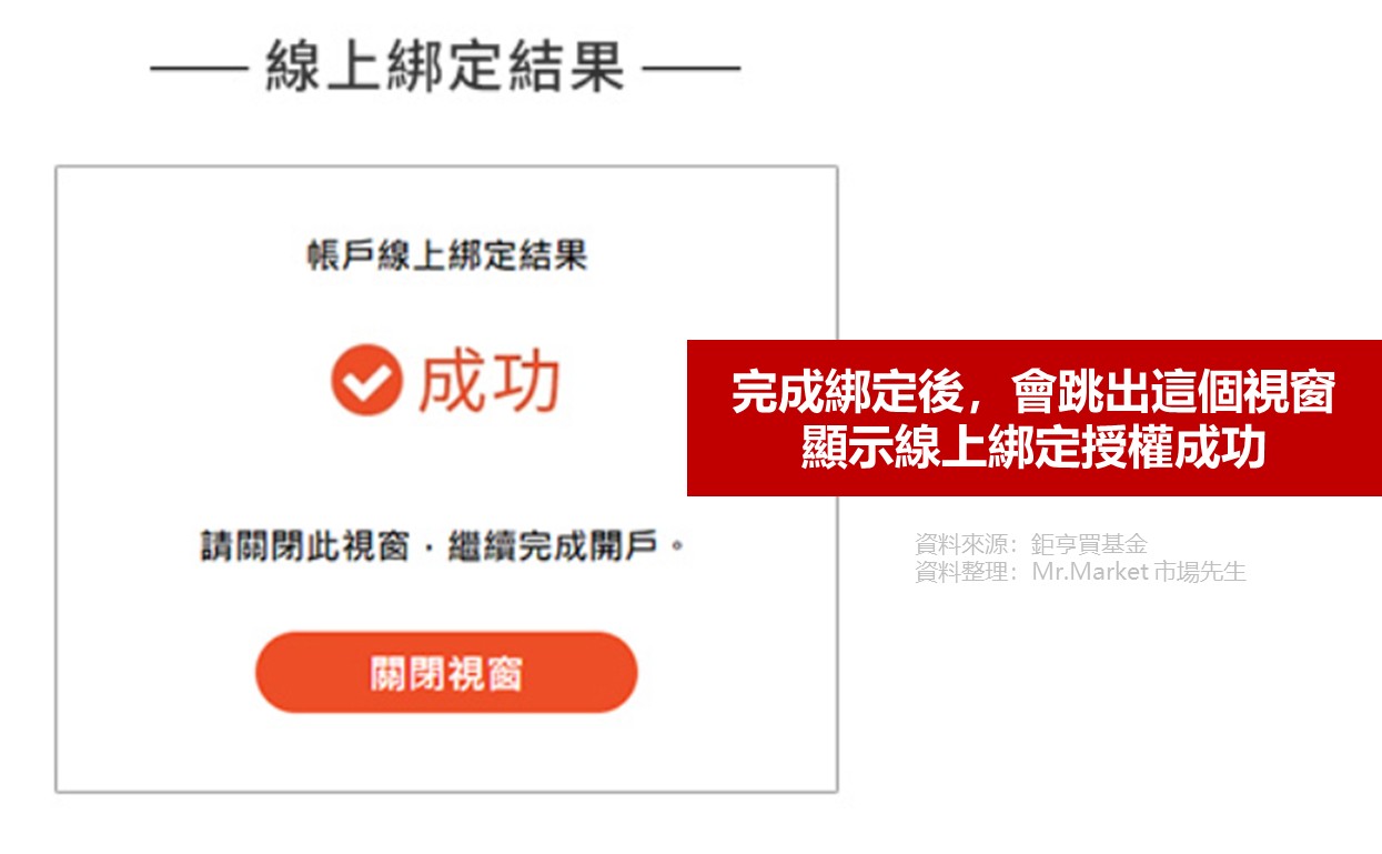 鉅亨買基金開戶流程: 完成扣款帳戶綁定
