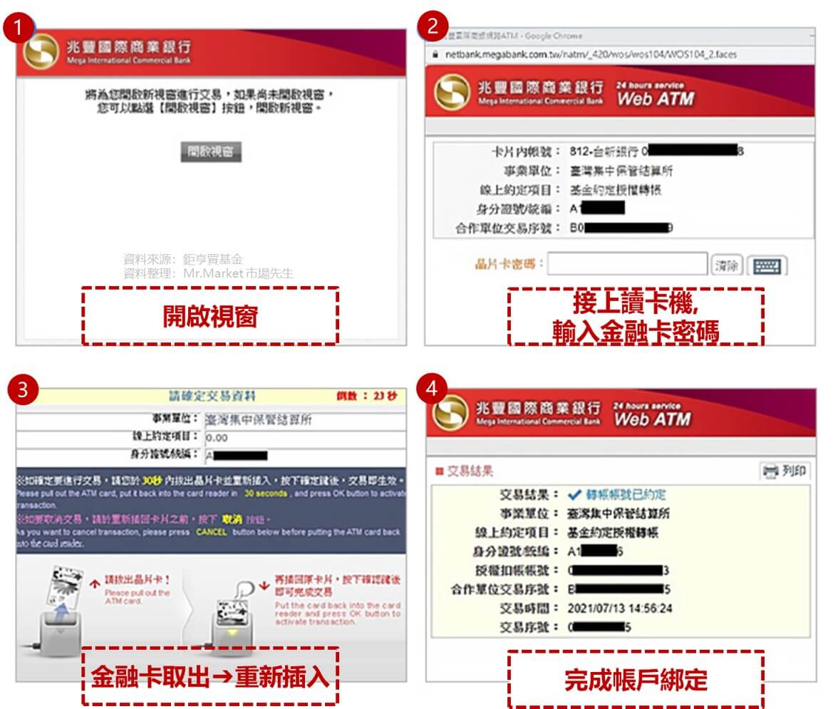 鉅亨買基金開戶金融卡綁定步驟