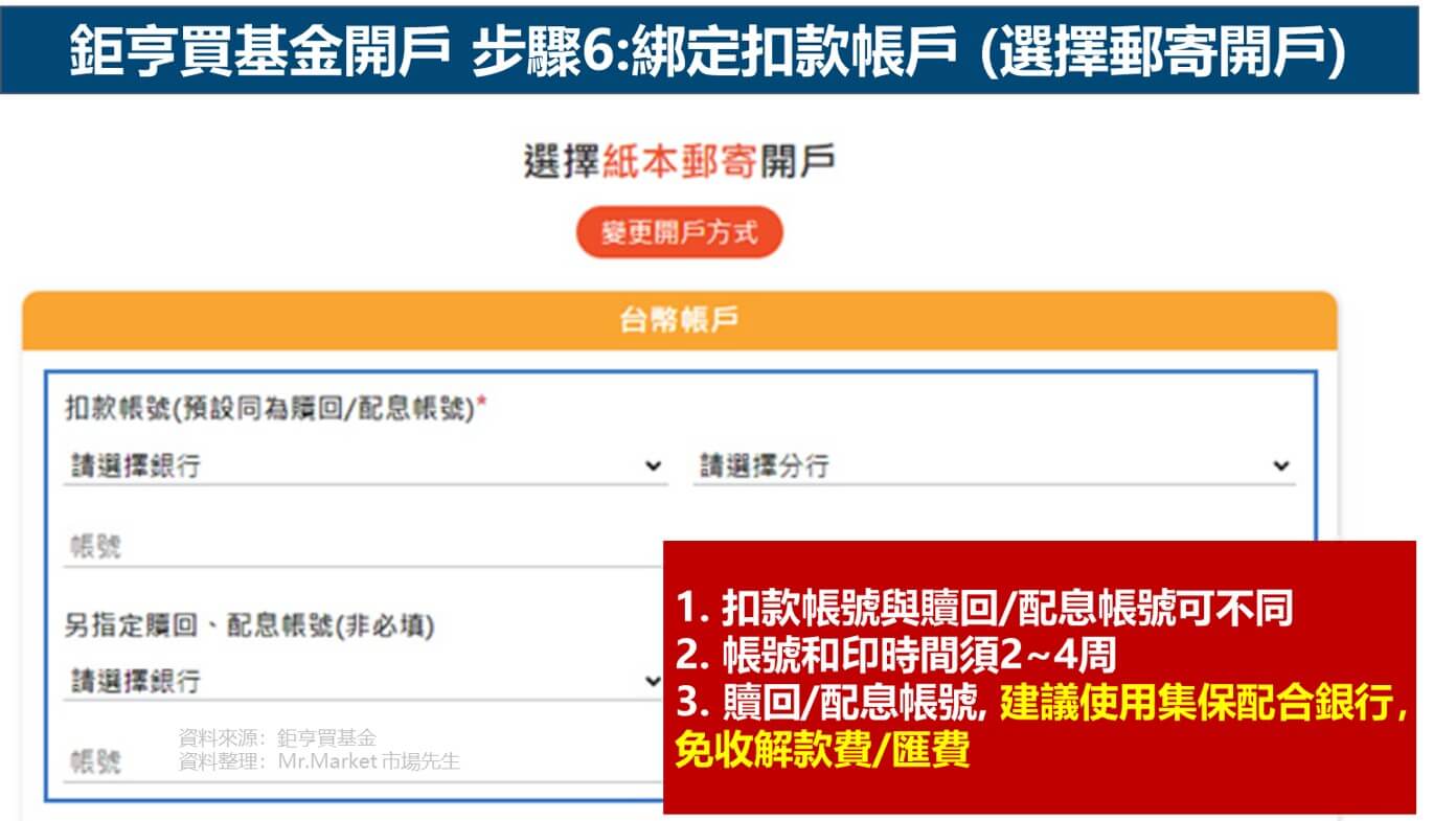 鉅亨買基金開戶綁扣款帳戶(選擇郵寄)