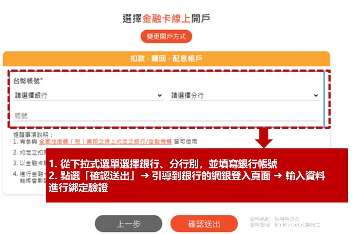 鉅亨買基金開戶(選金融卡綁定帳戶)