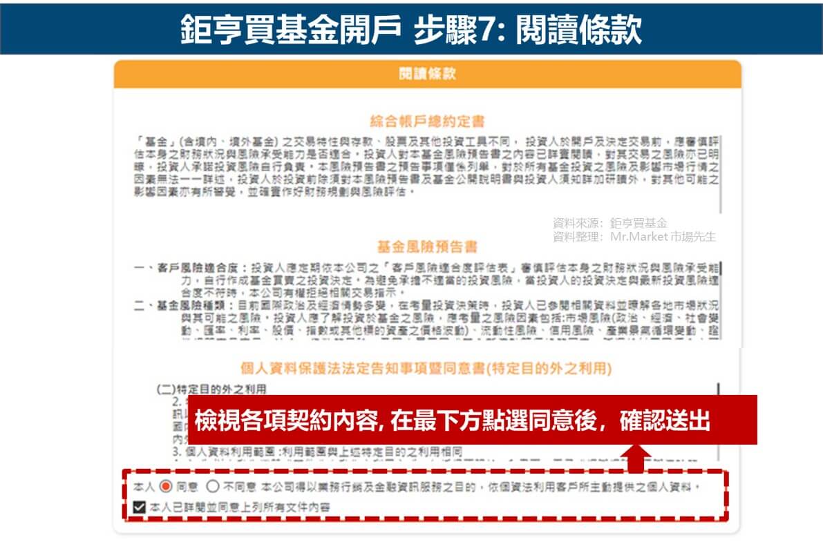 鉅亨買基金開戶步驟7: 閱讀條款