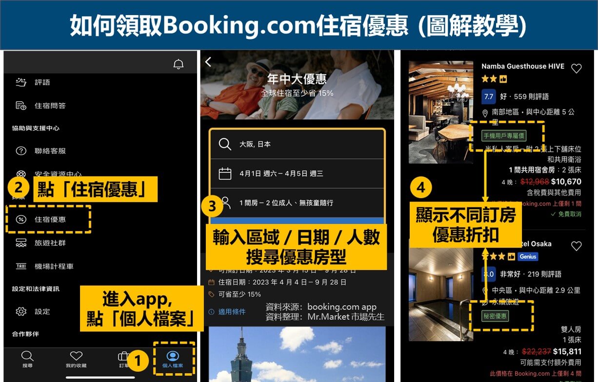 如何領取booking.com訂房優惠(圖解教學)