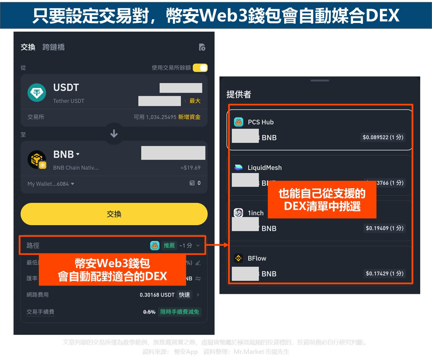 只要設定交易對，幣安Web3錢包會自動媒合DEX