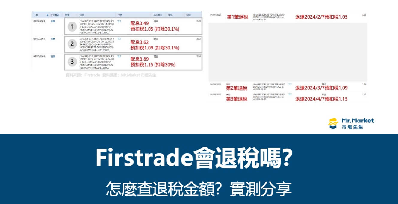 Firstrade會退稅嗎？怎麼查退稅金額？實測經驗分享