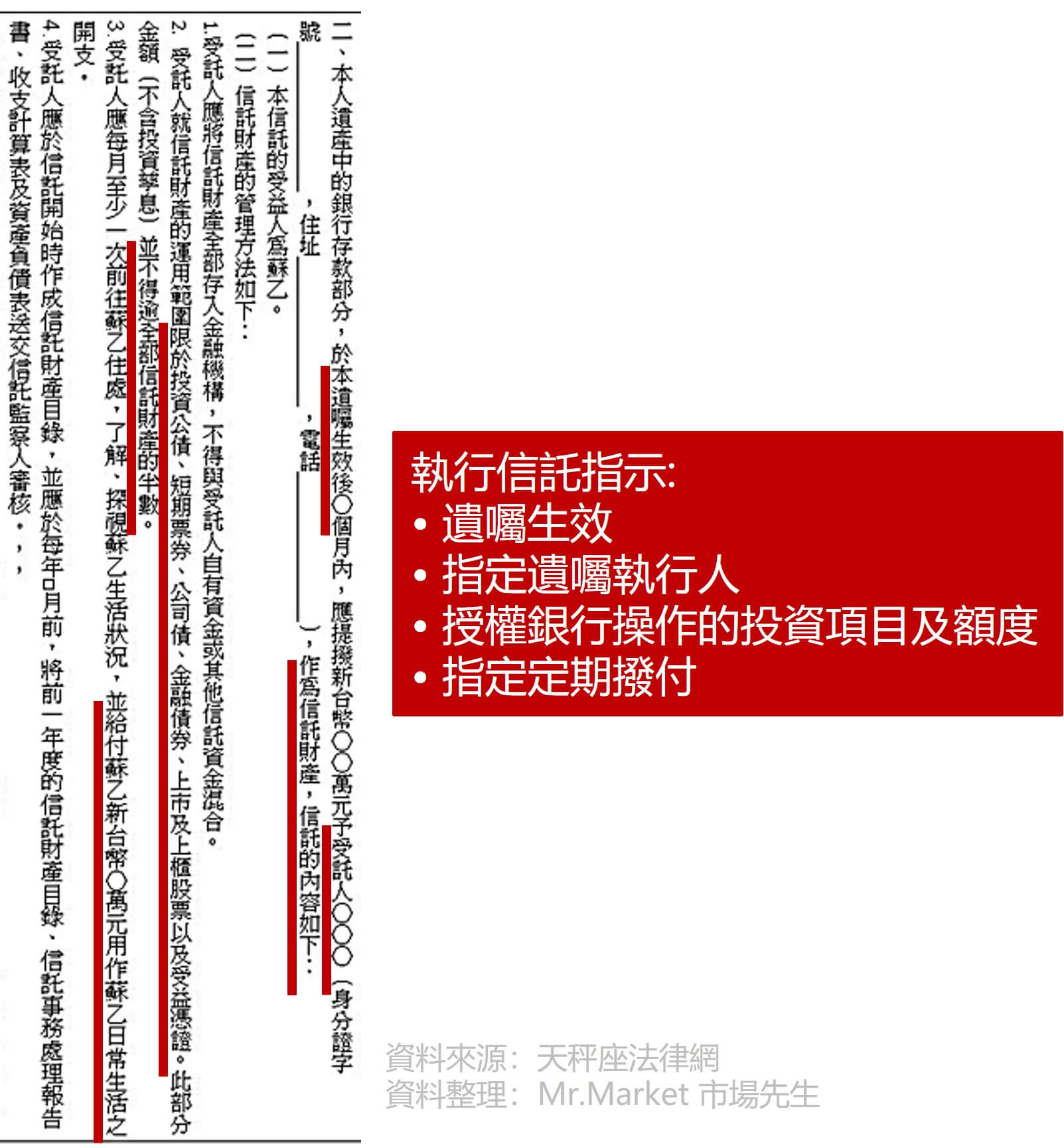 遺囑信託範例