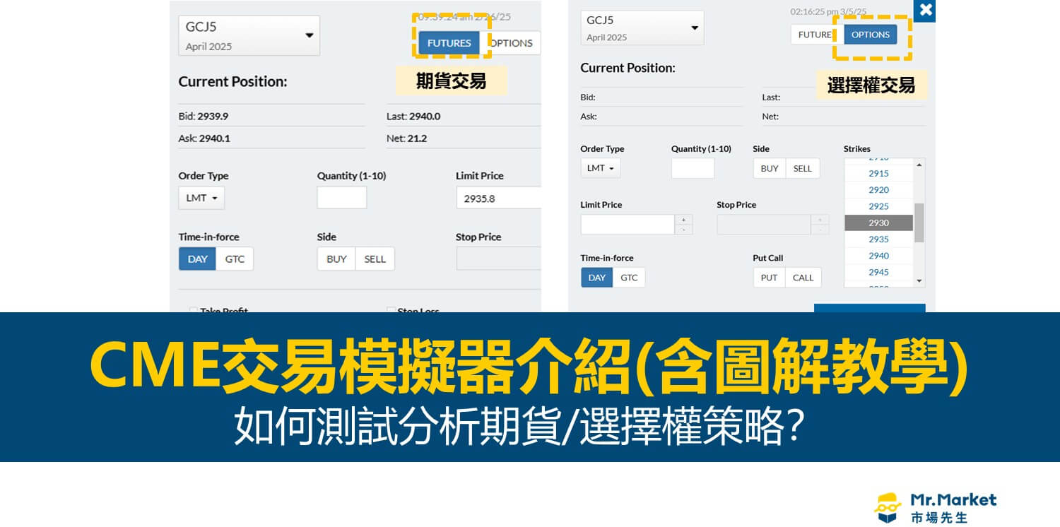 CME交易模擬器介紹(含圖解教學)-如何測試分析期貨/選擇權策略？
