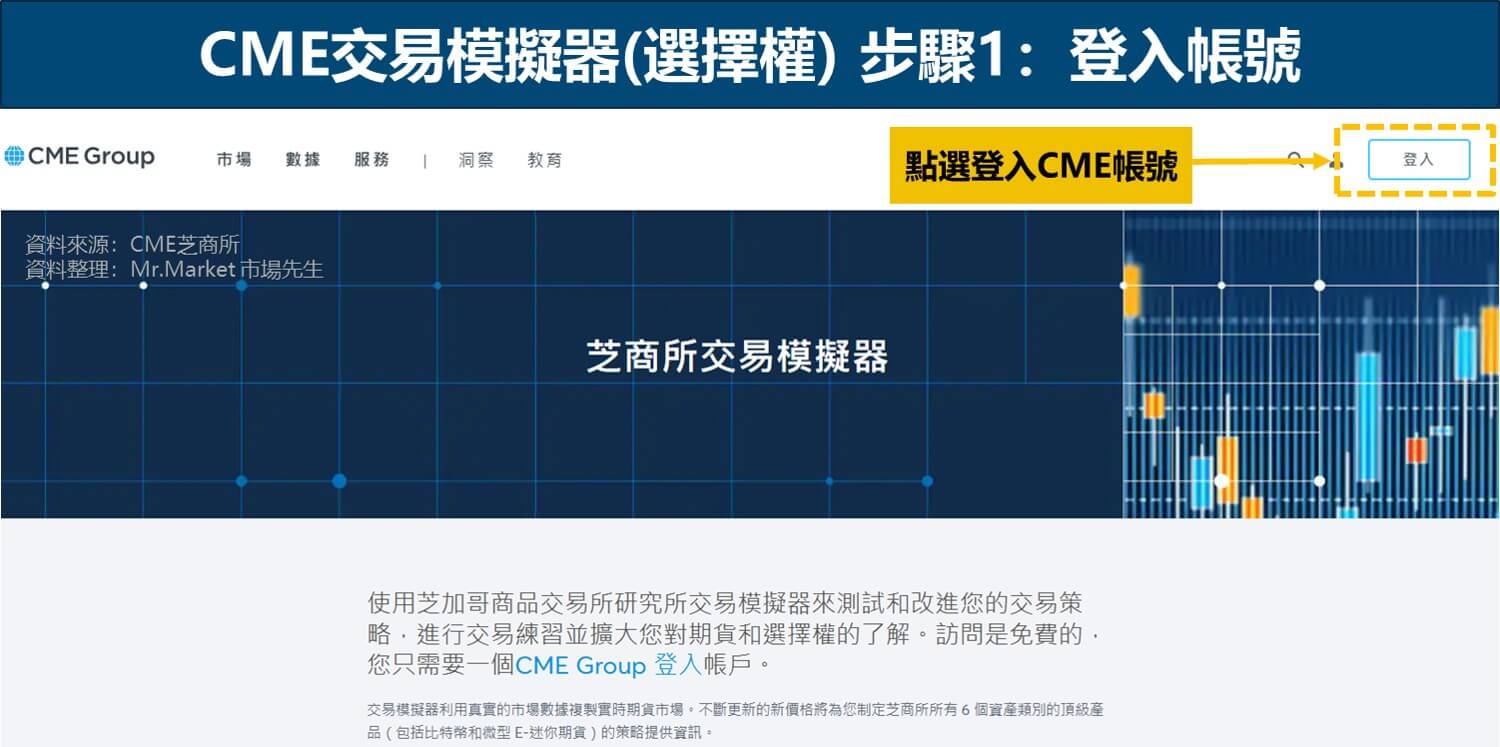 CME交易模擬器(選擇權)步驟1: 登入帳號