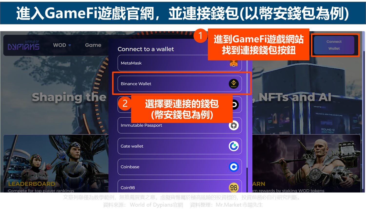 進入GameFi遊戲官網，並連接錢包(以幣安錢包為例)