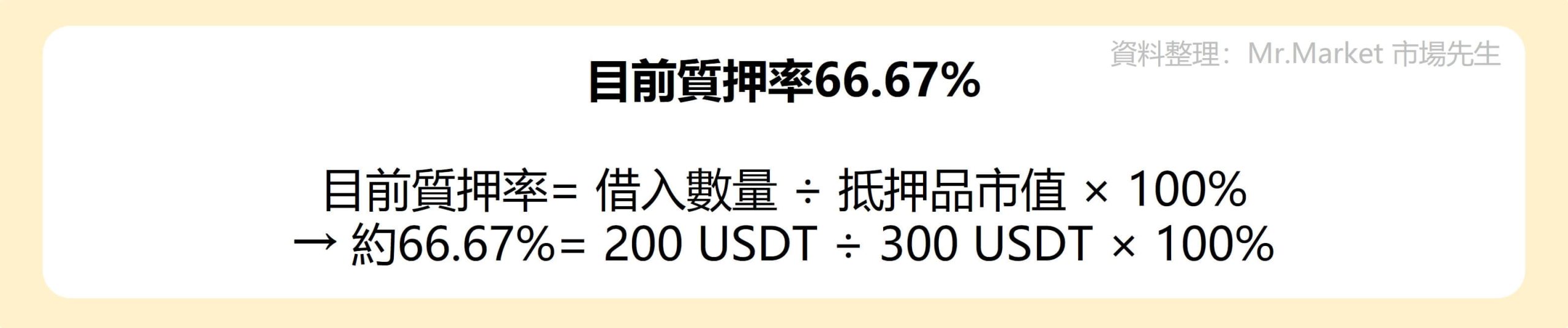 目前質押率