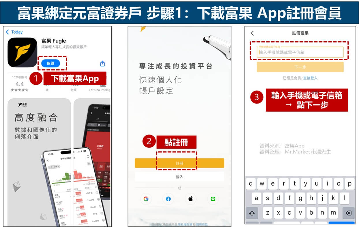 富果綁定元富證券戶 步驟1：下載富果 App註冊會員