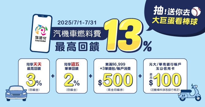 2025悠遊付繳燃料費