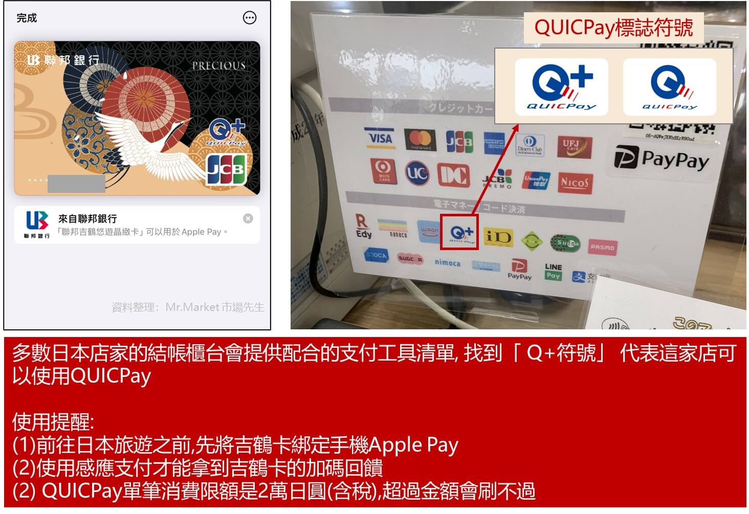 市場先生吉鶴卡實測體驗分享