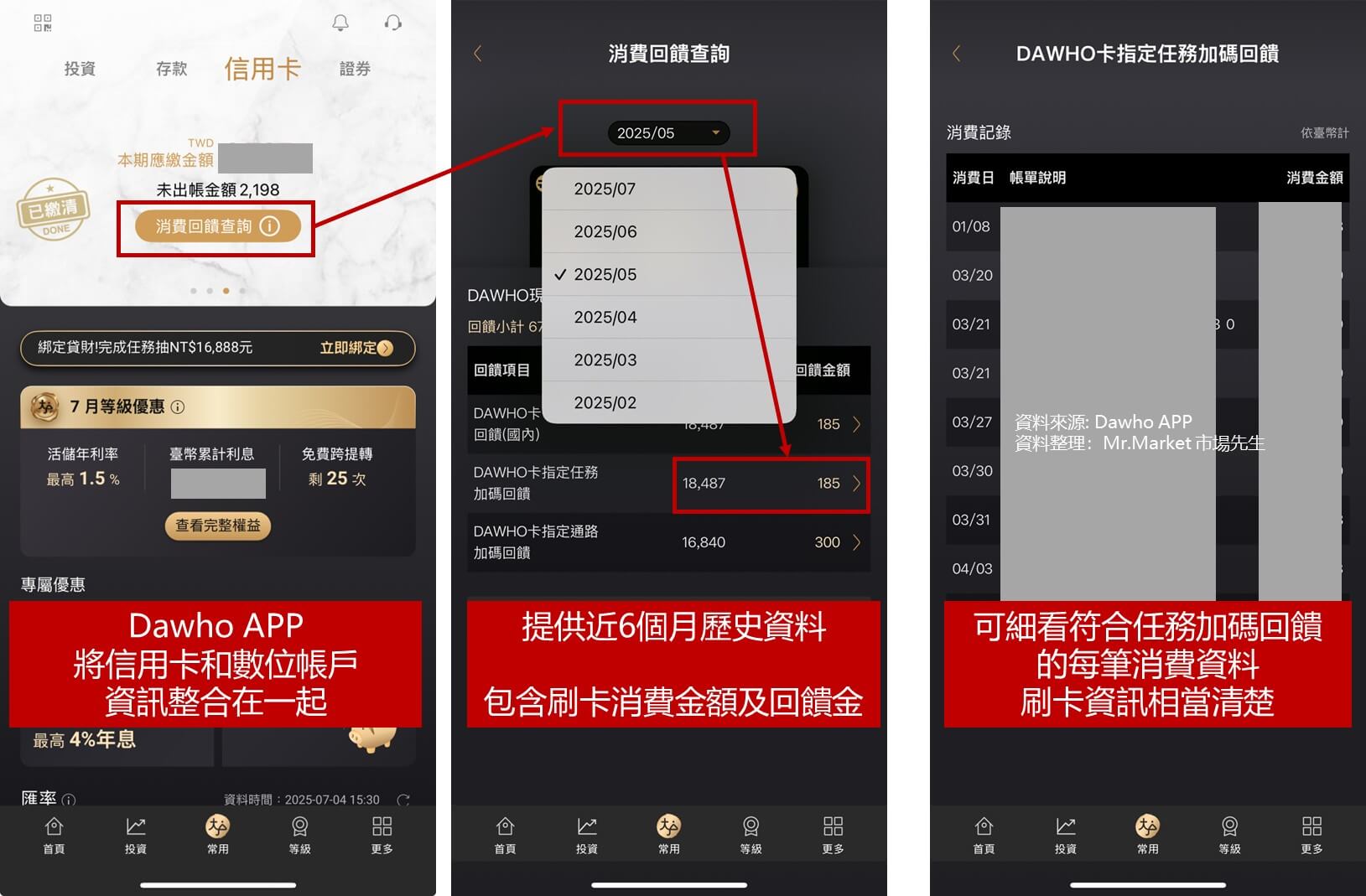 市場先生永豐大戶卡使用體驗