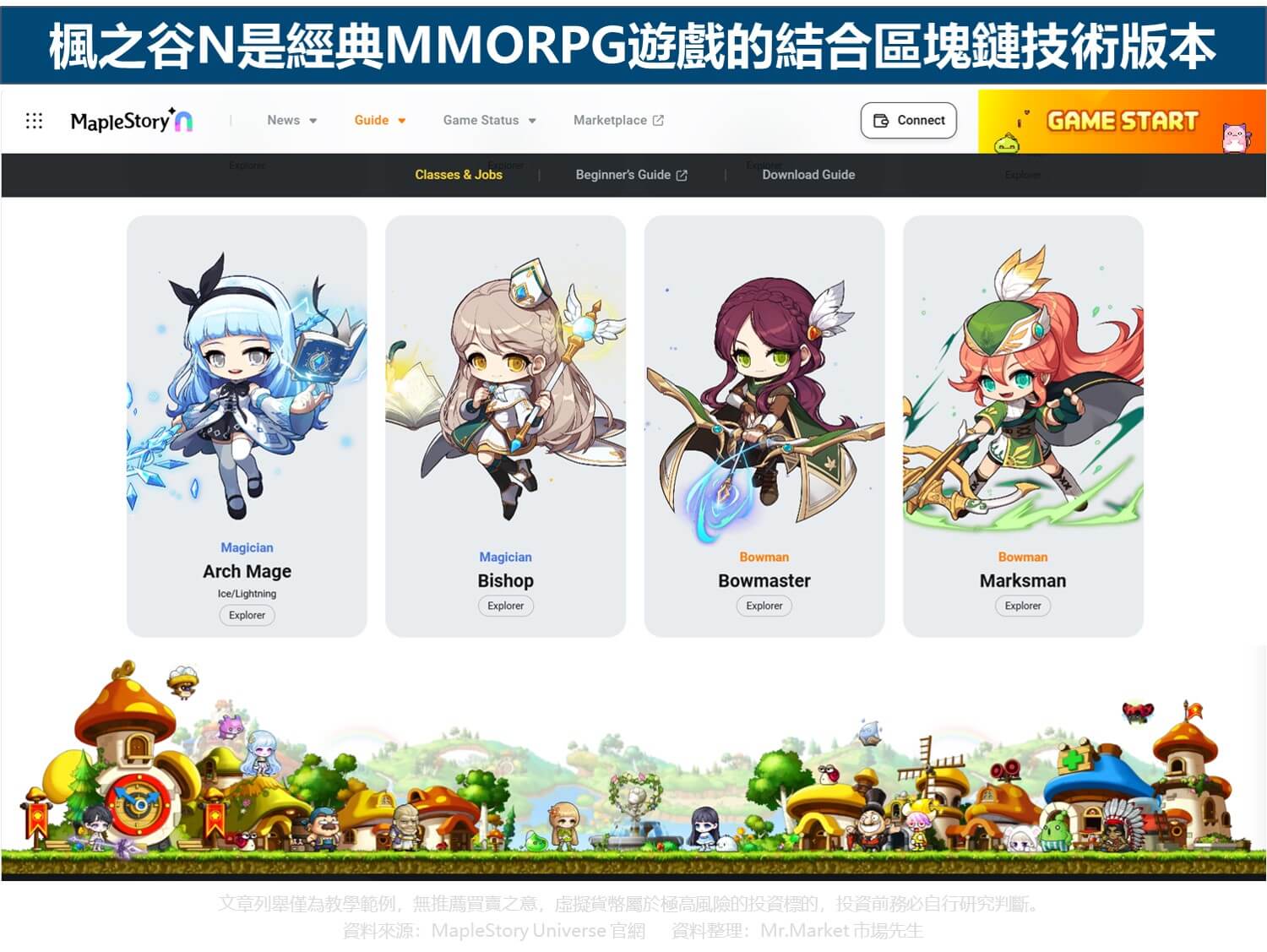 楓之谷N是經典MMORPG遊戲的結合區塊鏈技術版本