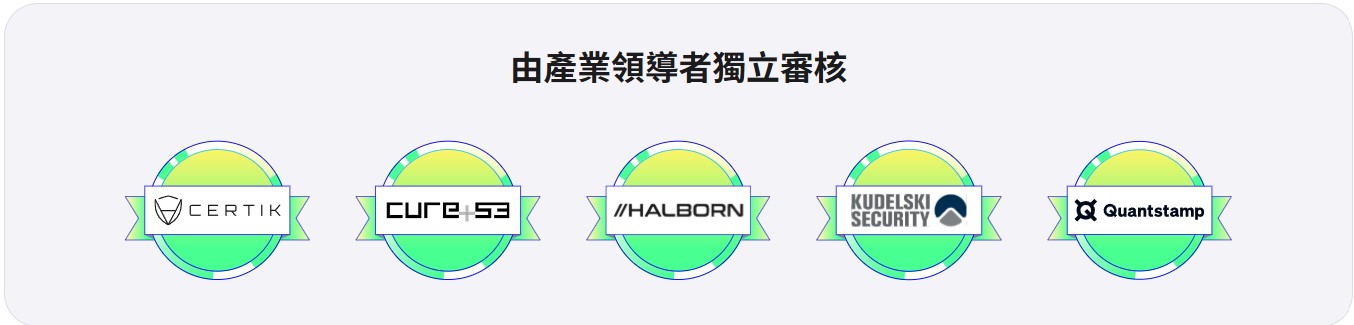 Trust Wallet定期委託第三方資安公司審查軟體漏洞