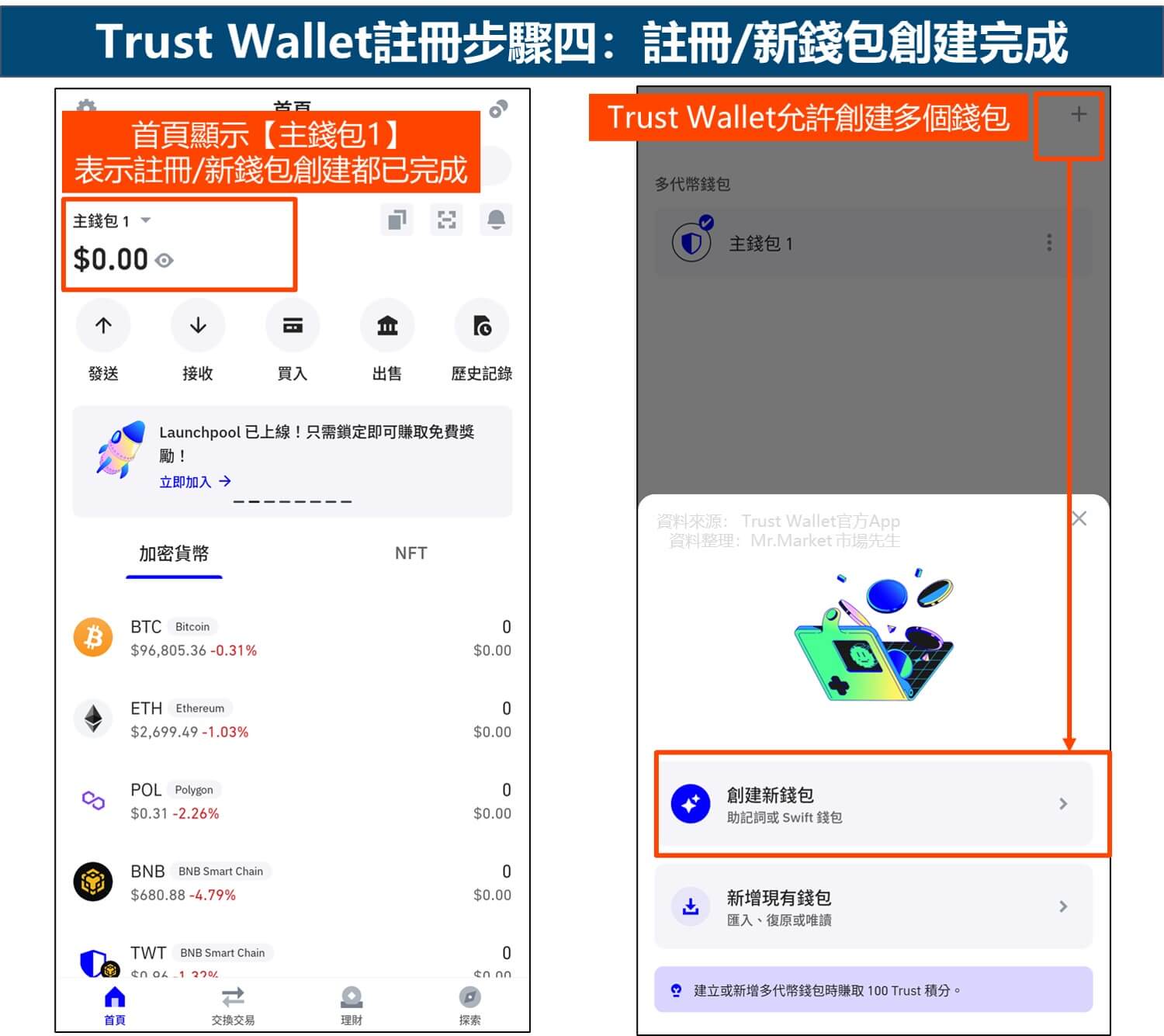 Trust Wallet註冊步驟四：註冊 新錢包創建完成