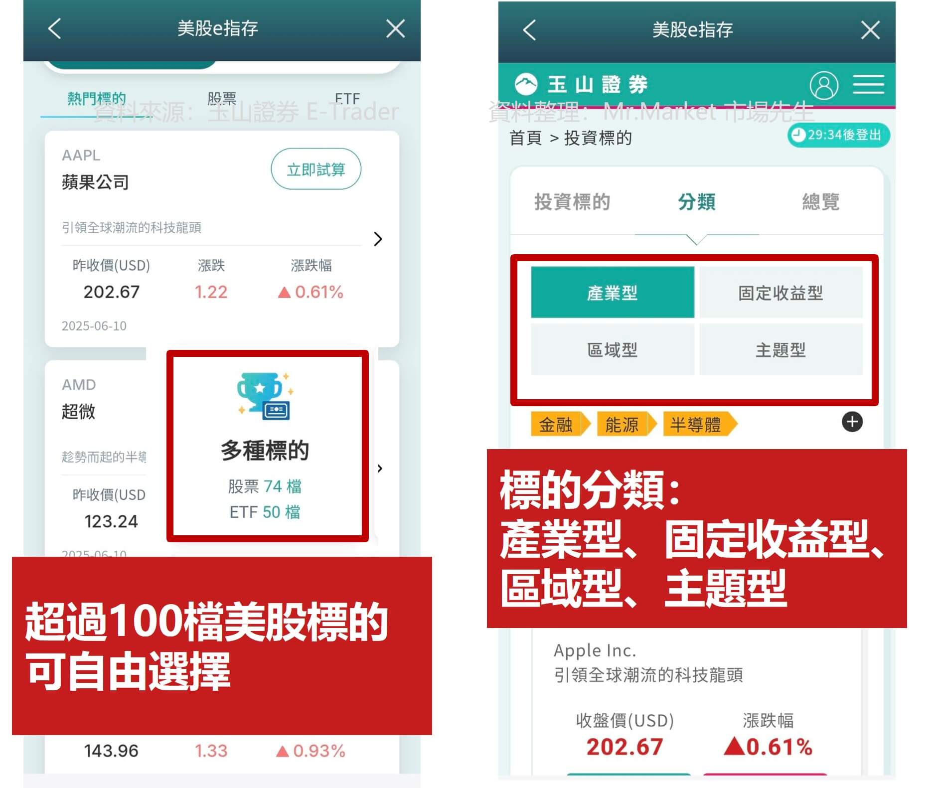 玉山投資大富翁9 