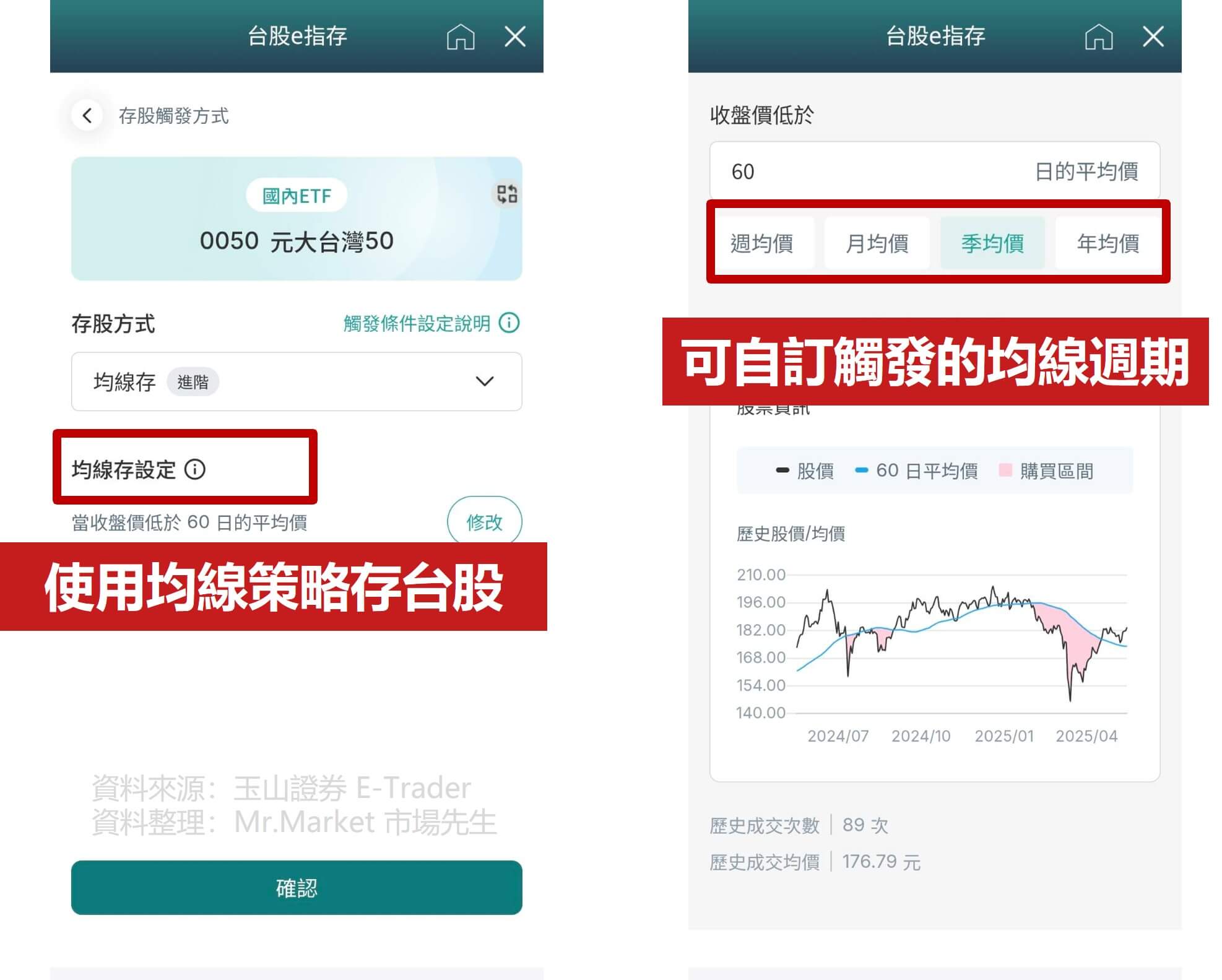 玉山投資大富翁6 