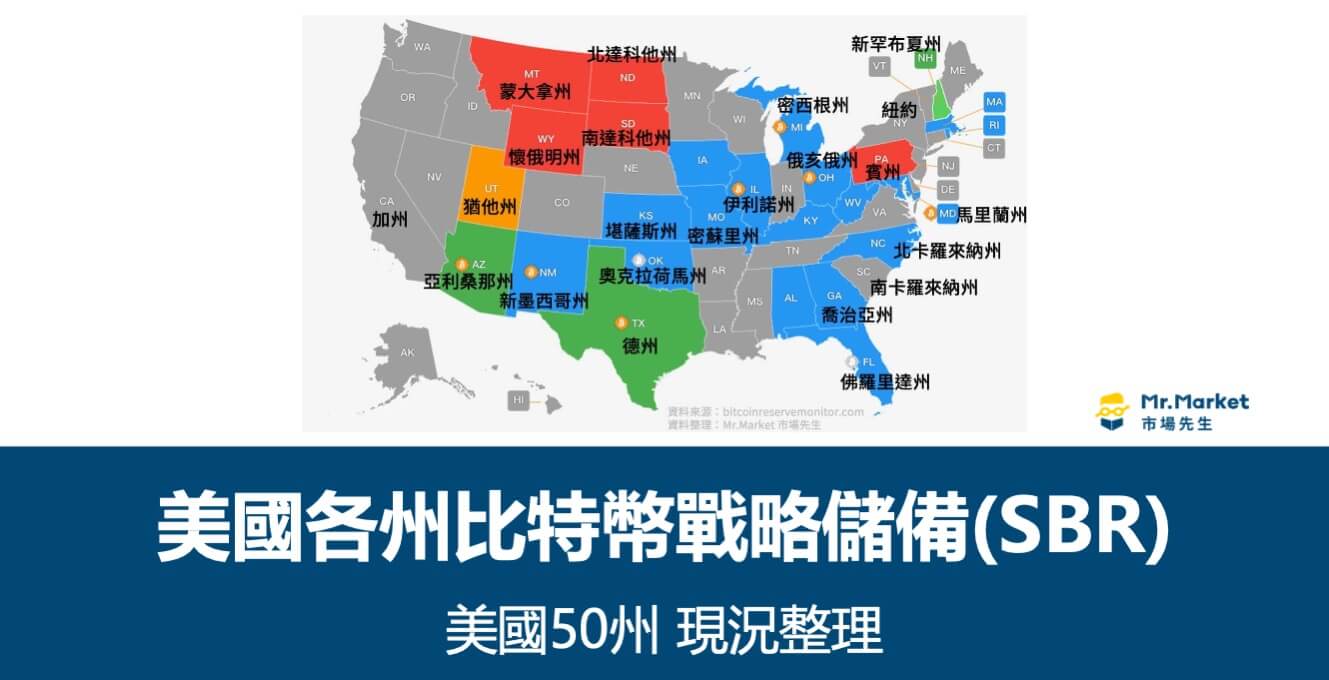 2025 美國各州比特幣戰略儲備(SBR) 現況整理