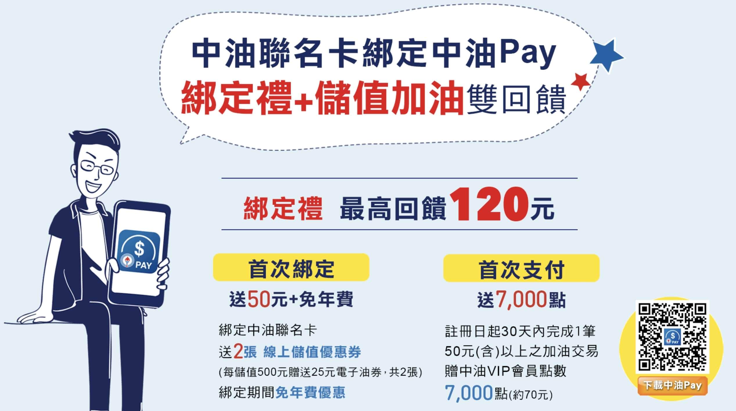 中油pay綁定活動