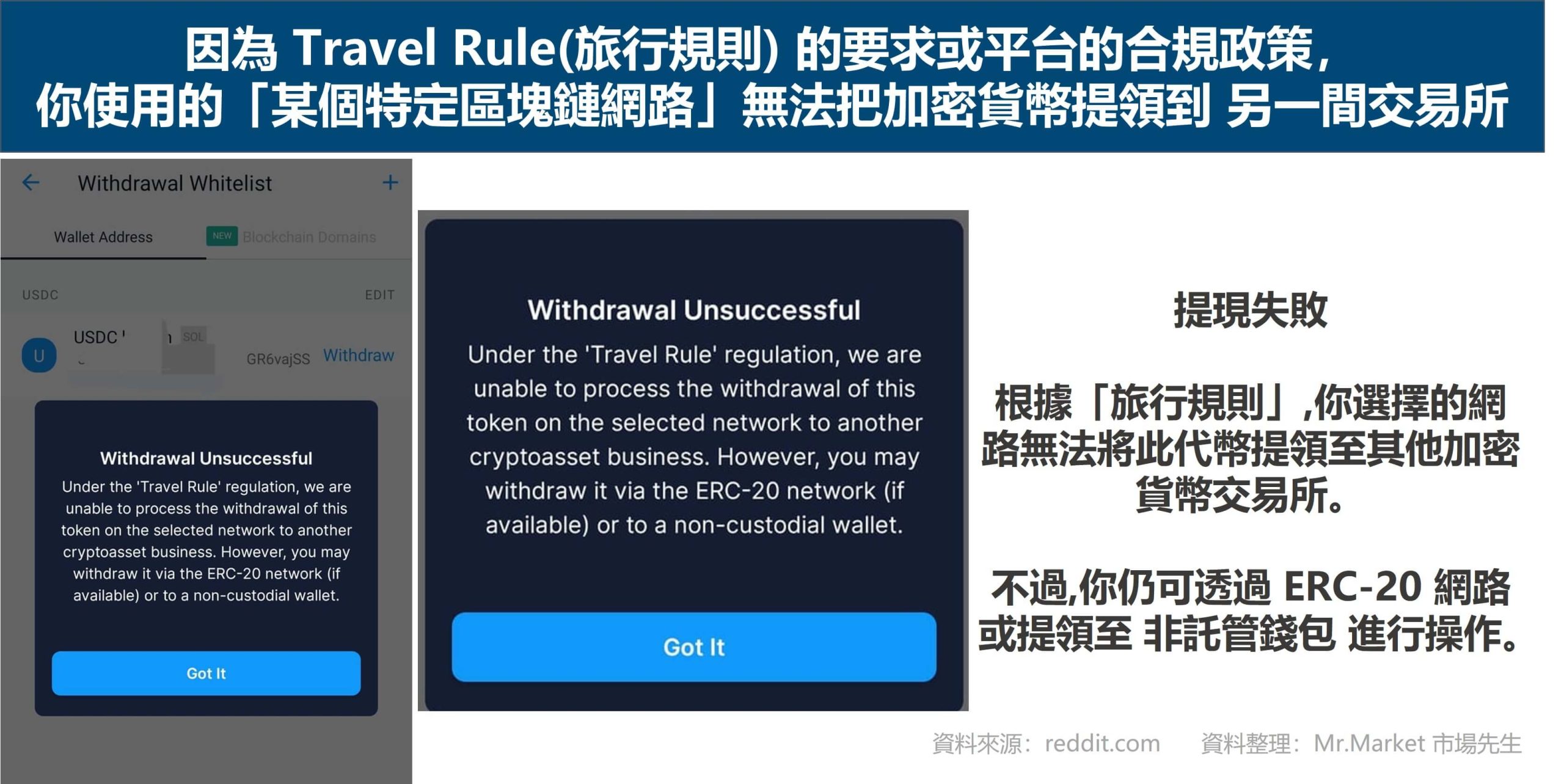 Travel Rule 實例 