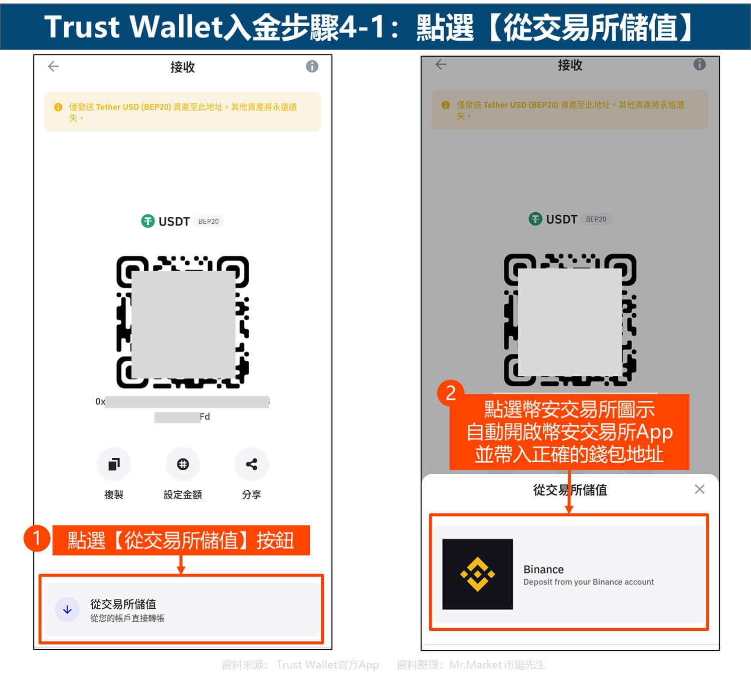 Trust Wallet入金步驟4-1：點選【從交易所儲值】