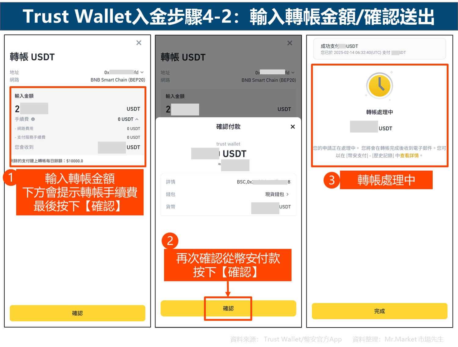 Trust Wallet入金步驟4-2：輸入轉帳金額-確認送出