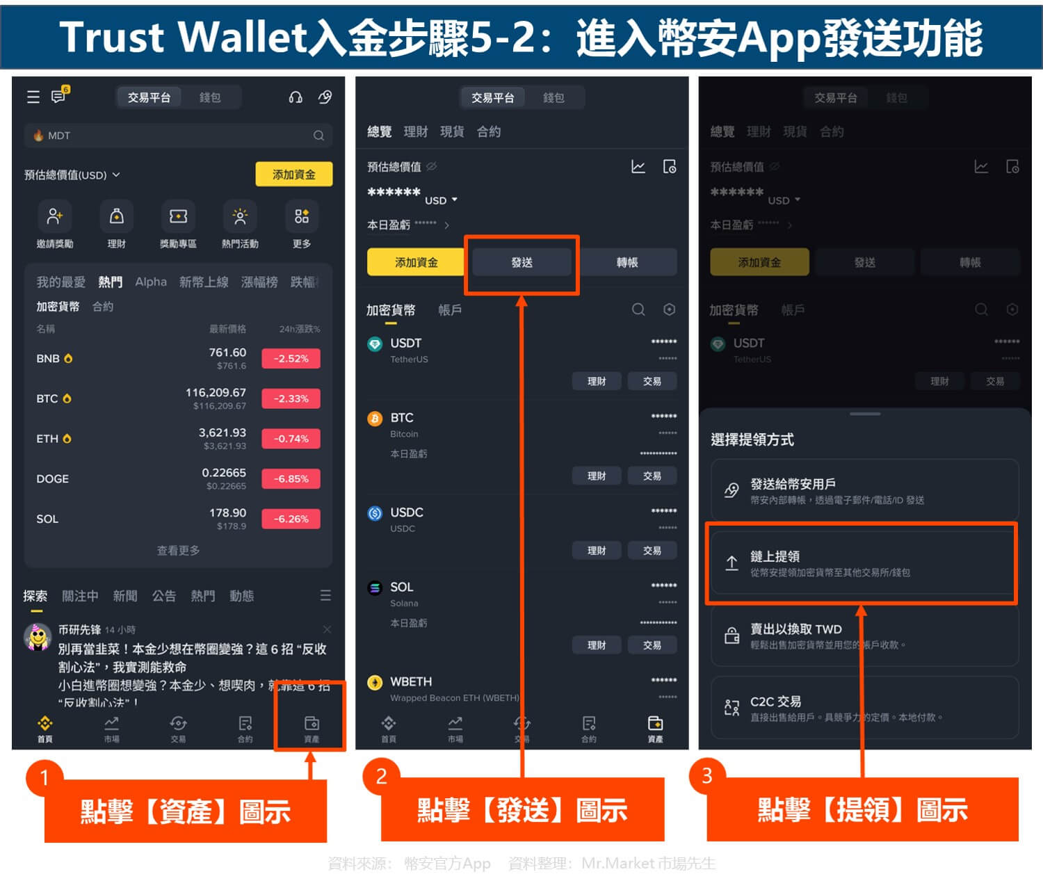 Trust Wallet入金步驟5-2：進入幣安App發送功能