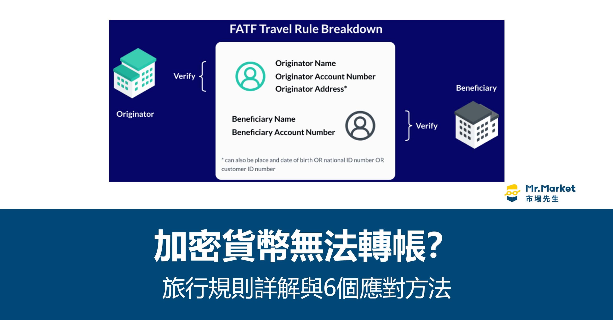 加密貨幣無法轉帳？旅行規則詳解與6個應對方法