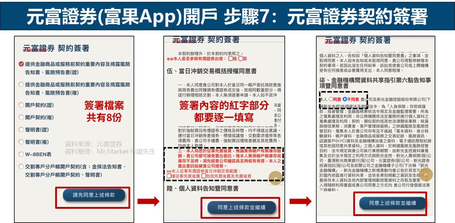 元富證券（富果App）開戶教學 步驟7：元富證券契約簽署