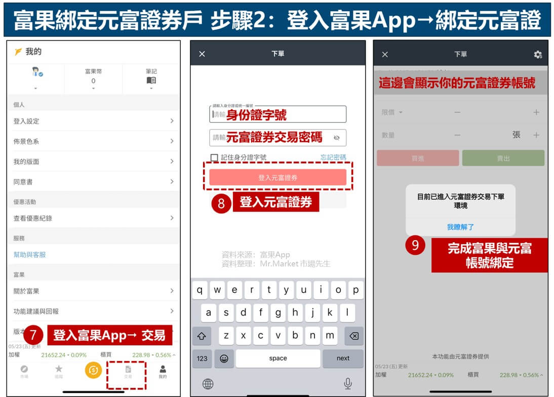 富果登入元富證券 步驟2：登入富果帳號，點「交易」