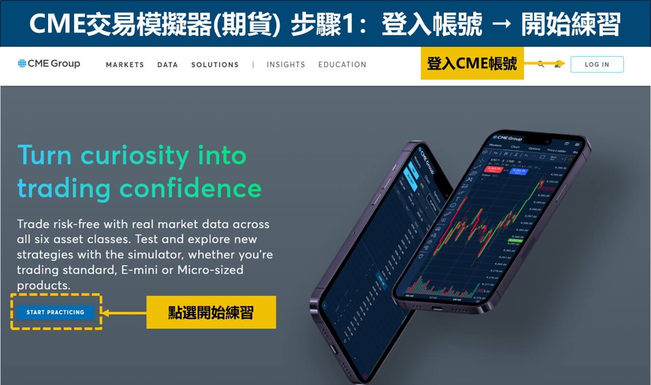 CME交易模擬器教學步驟1: 登入帳號