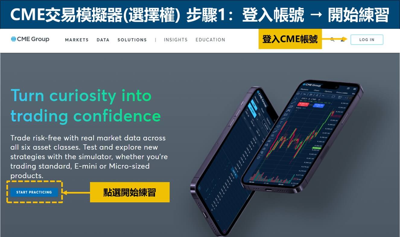 CME選擇權交易模擬器教學步驟1: 登入帳號