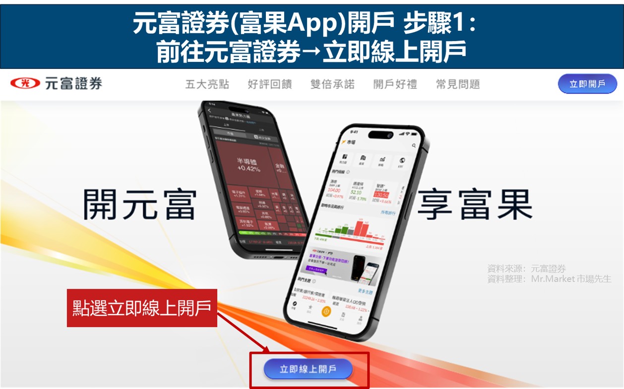 元富證券(富果App)開戶教學 步驟1：前往元富證券頁面⭢點立即線上開戶