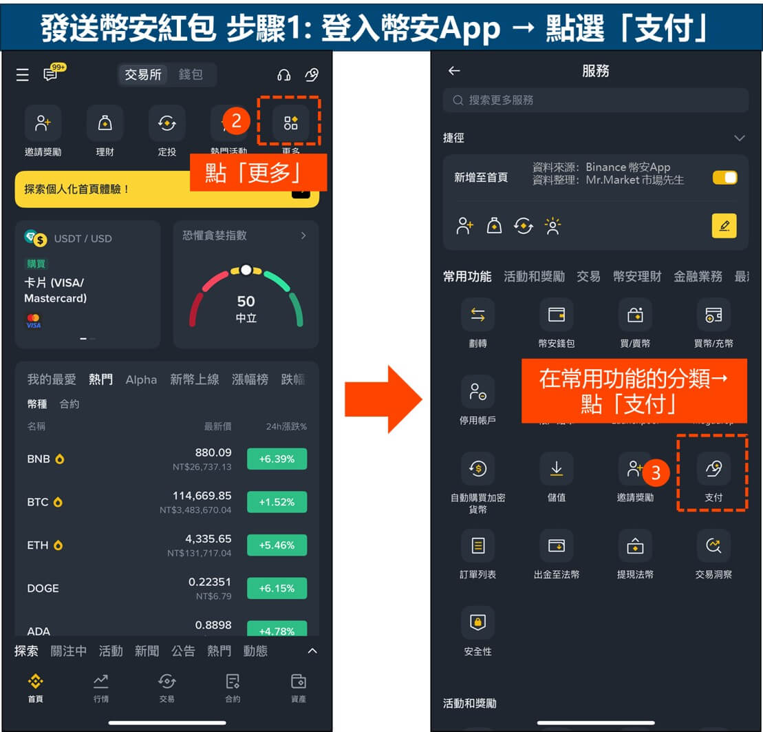 發送幣安紅包 步驟1: 登入幣安App ⭢ 點選「支付」