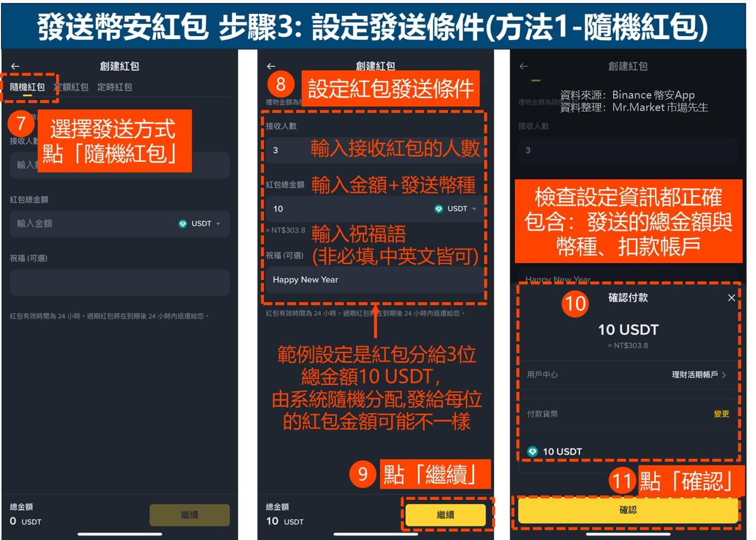 發送幣安紅包 步驟3: 設定發送條件(方法1-隨機紅包)