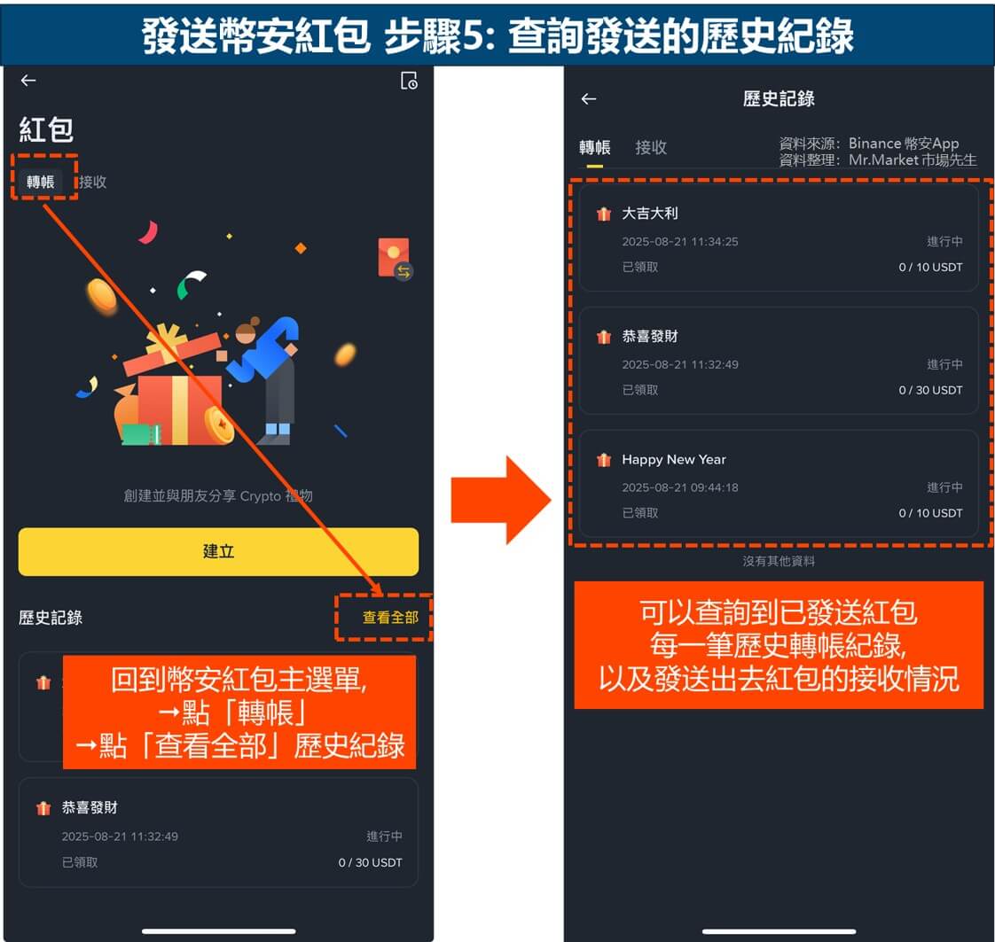 發送幣安紅包 步驟5: 查詢發送的歷史紀錄