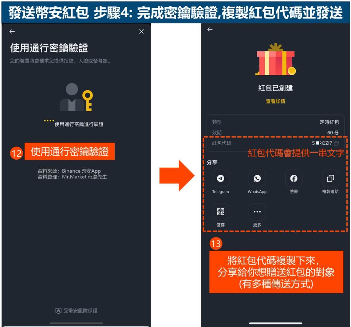 發送幣安紅包 步驟4: 通行密鑰驗證，完成紅包發送