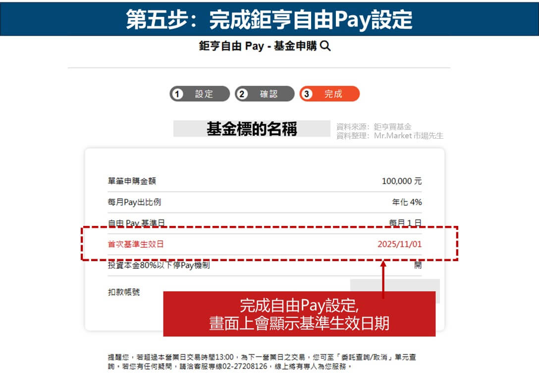 鉅亨自由Pay 第5步: 設定完成